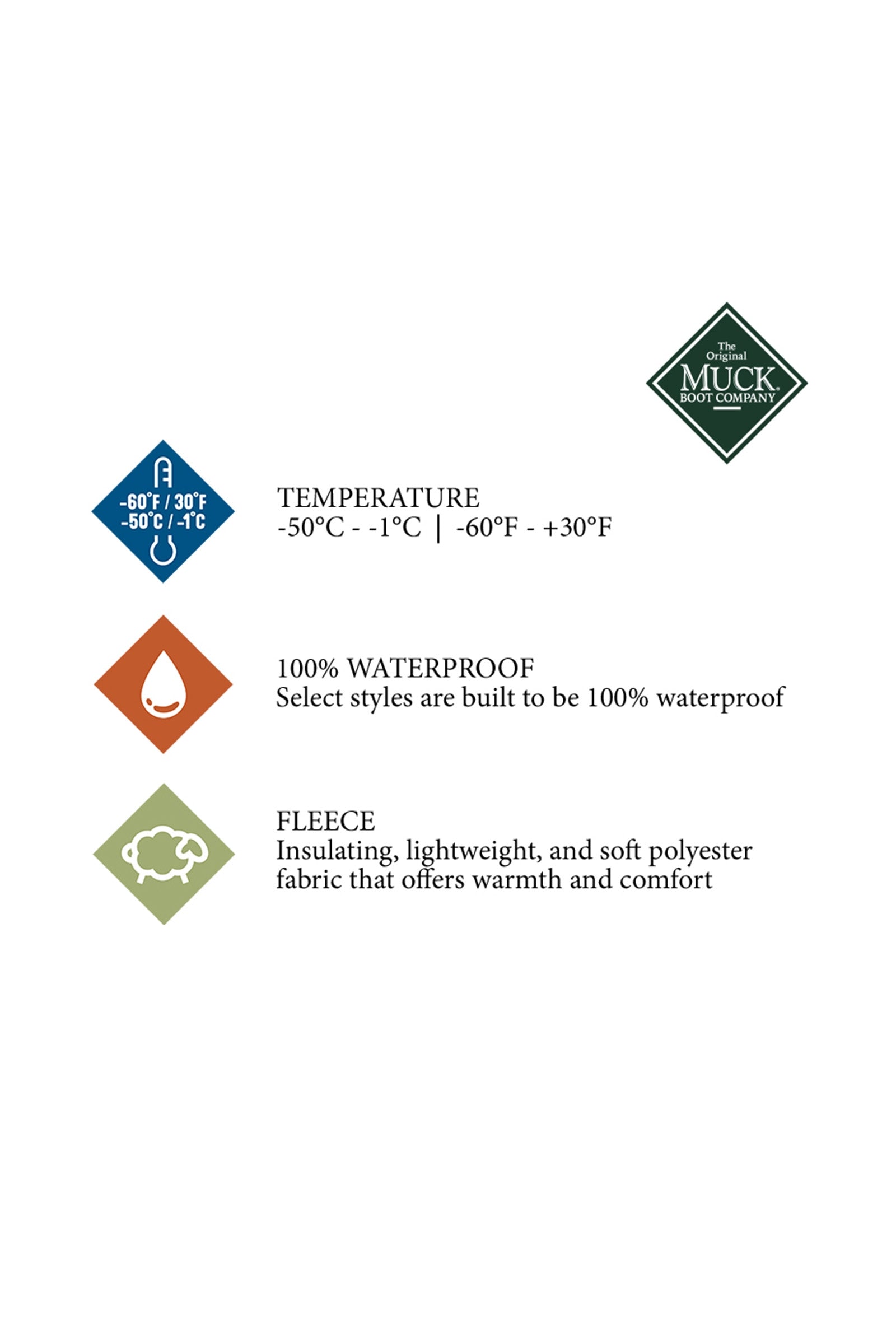 Muck Boot Arctic Sport II Women´s Boot Riding Boots & Riding Shoes